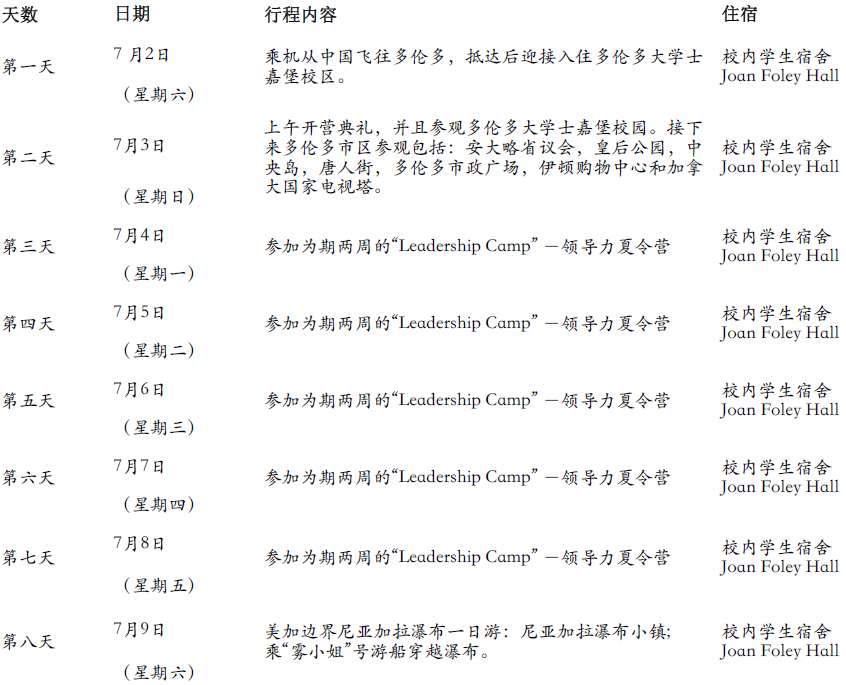多倫多夏令營(yíng)